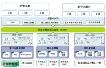 �齫ǧ���ַ���Ƶ��ý��:�й�ԱΪ��ְλ���Լ�����"�͸�"��˾...